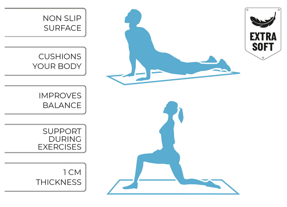 Yoga- und Fitnessmatte von Umbro, Größe 190 x 58 x 1 cm