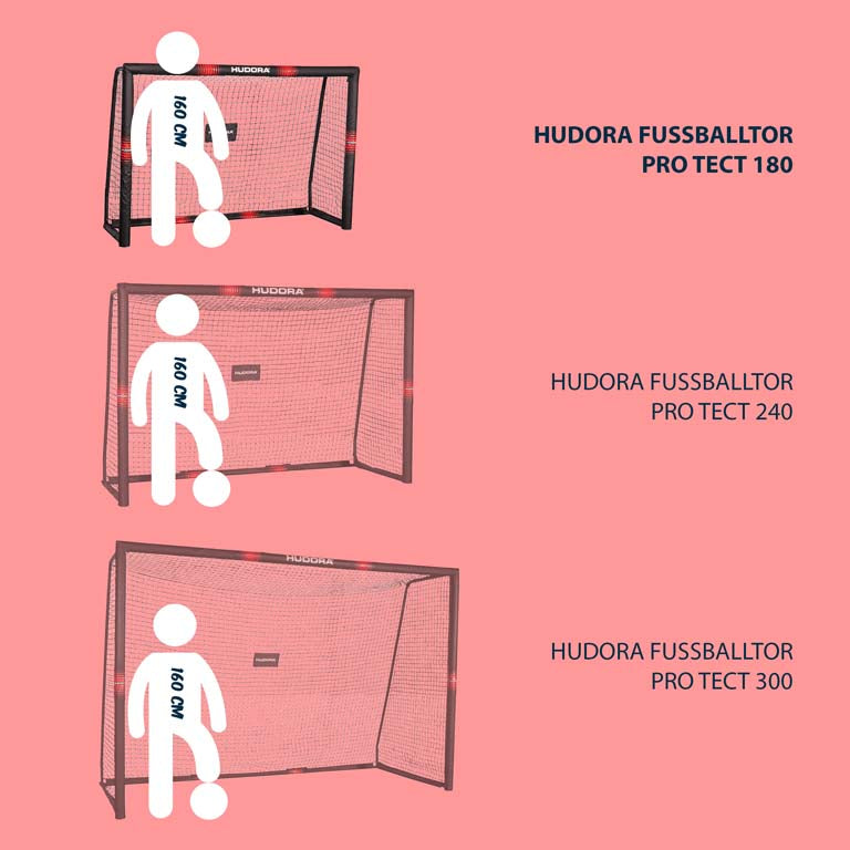 HUDORA Fußballtor Pro Tect, verschiedene Größen